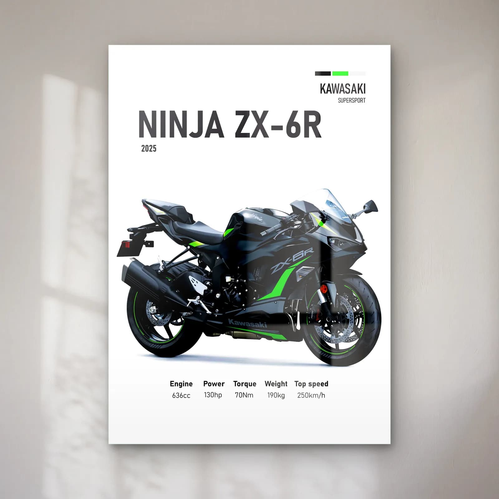 Kawasaki Ninja ZX-6R 2025 cam tablo — Beyaz zeminde siyah gri Kawasaki Ninja ZX-6R 2025 ve teknik veriler