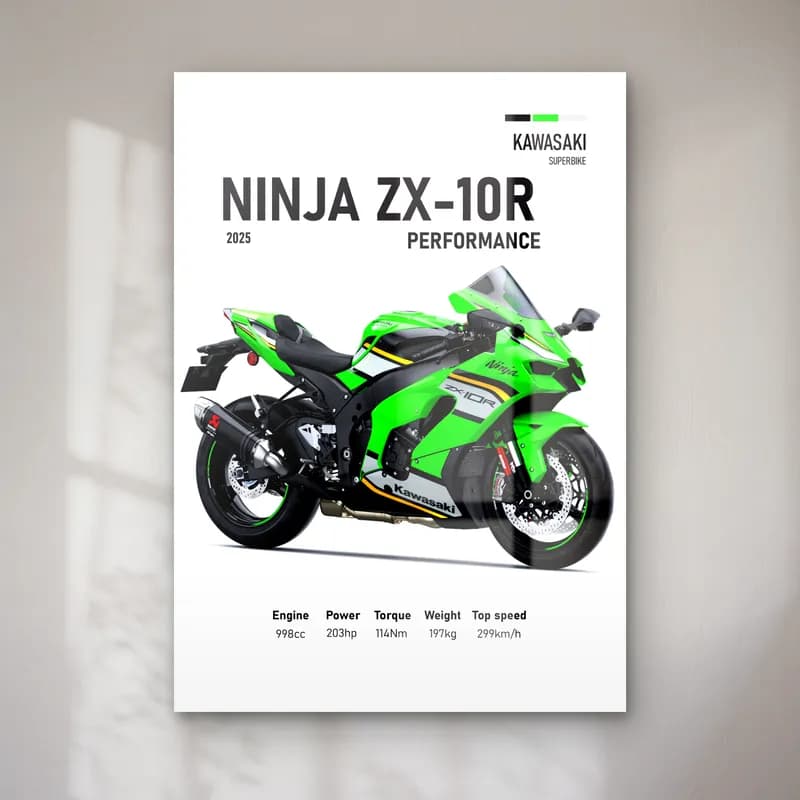 Kawasaki Ninja ZX-10R Performance 2025 cam tablo — Beyaz zeminde yeşil siyah Kawasaki Ninja ZX-10R Performance 2025 ve teknik veriler