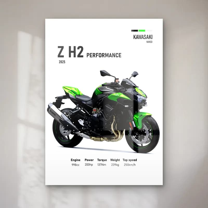 Kawasaki Z H2 Performance 2025 cam tablo — Beyaz zeminde siyah yeşil Kawasaki Z H2 Performance 2025 ve teknik veriler
