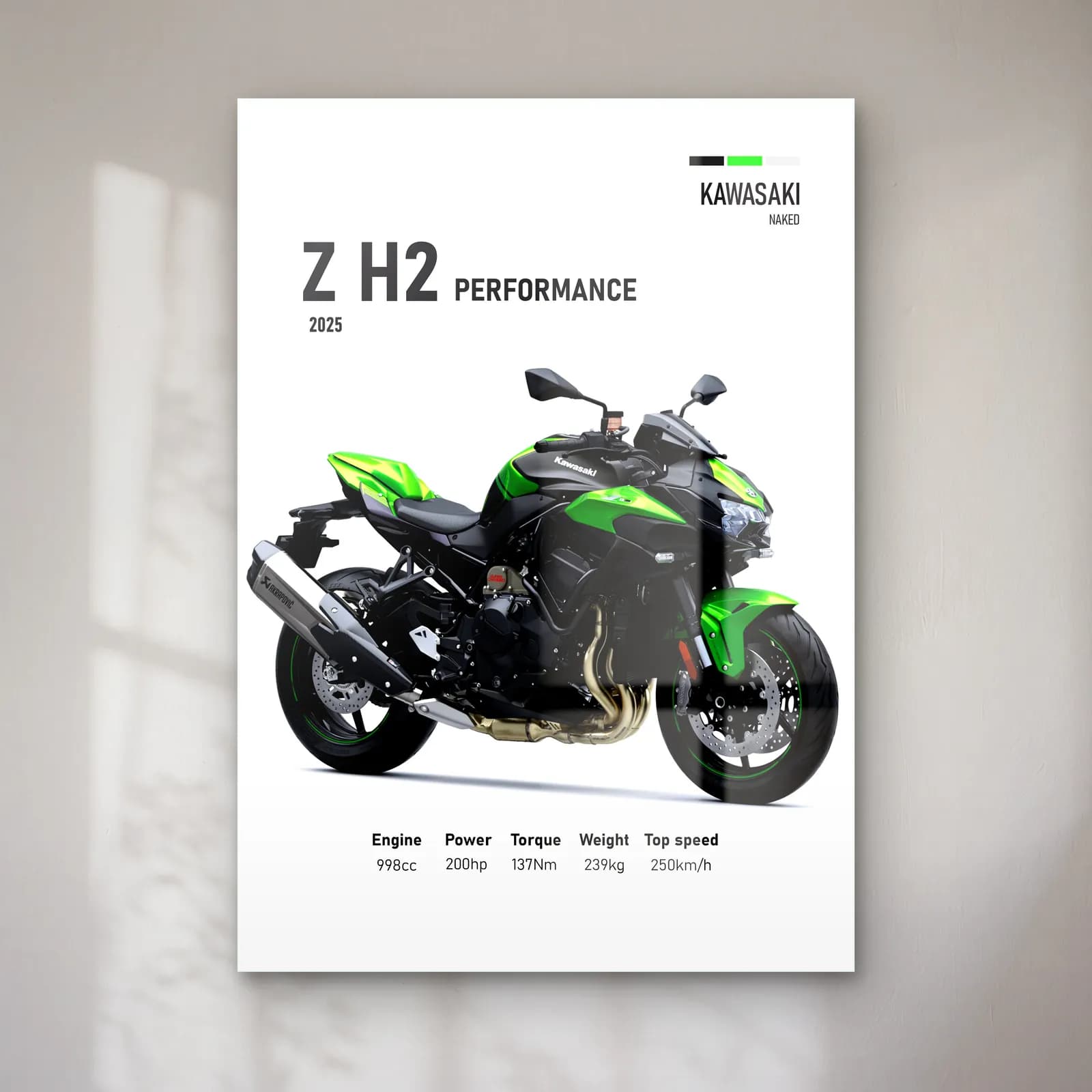 Kawasaki Z H2 Performance 2025 cam tablo — Beyaz zeminde siyah yeşil Kawasaki Z H2 Performance 2025 ve teknik veriler
