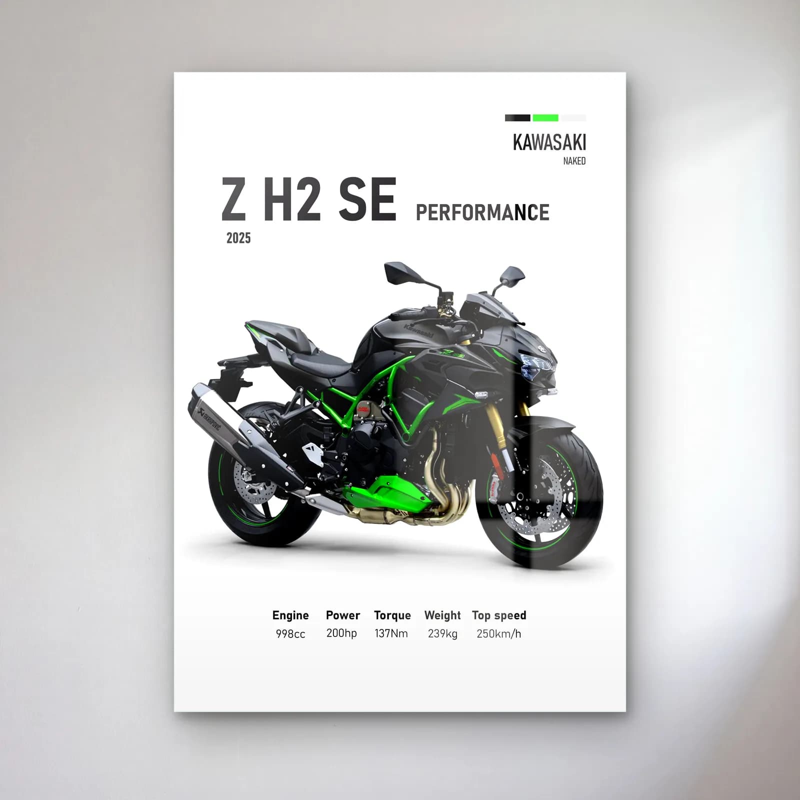 Kawasaki Z H2 SE Performance 2025 cam tablo — Beyaz zeminde siyah yeşil Kawasaki Z H2 SE Performance 2025 ve teknik veriler
