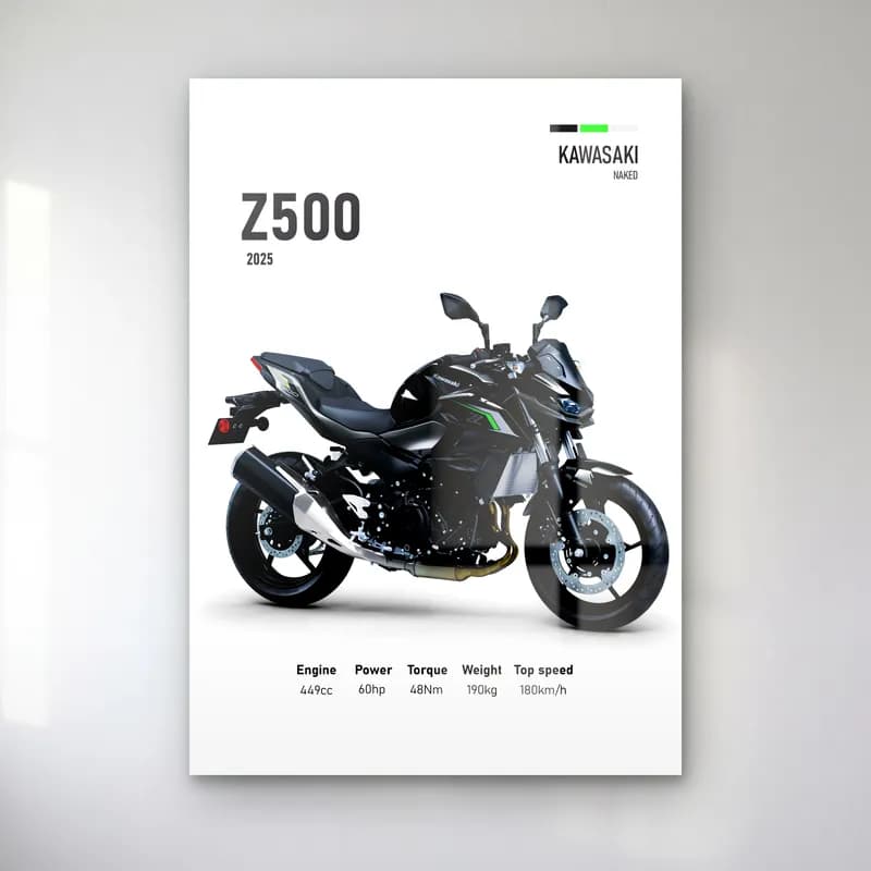 Kawasaki Z500 2025 cam tablo — Beyaz zeminde siyah gri Kawasaki Z500 2025 ve teknik veriler