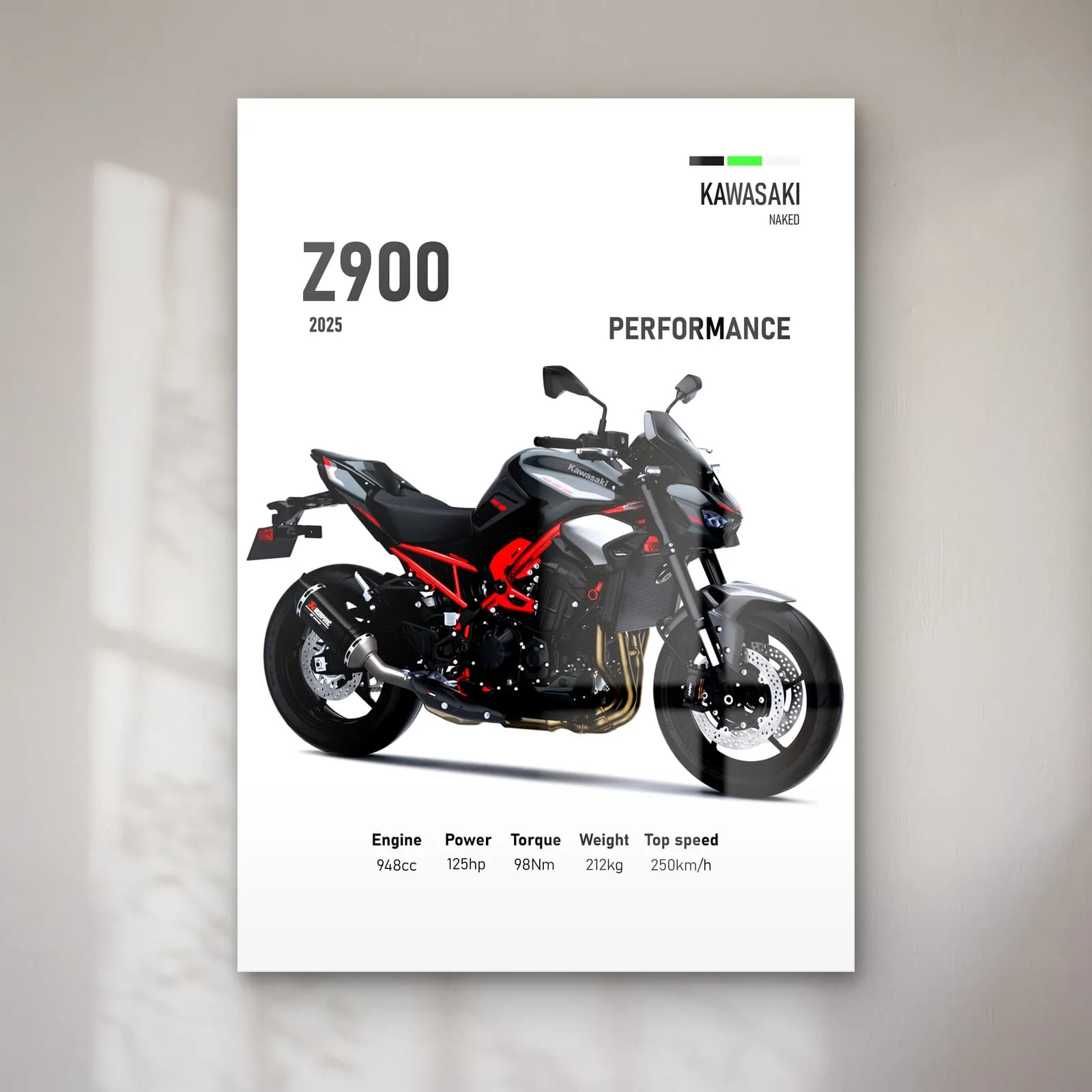Kawasaki Z900 Performance 2025 cam tablo — Beyaz zeminde siyah kırmızı Kawasaki Z900 Performance 2025 ve teknik veriler