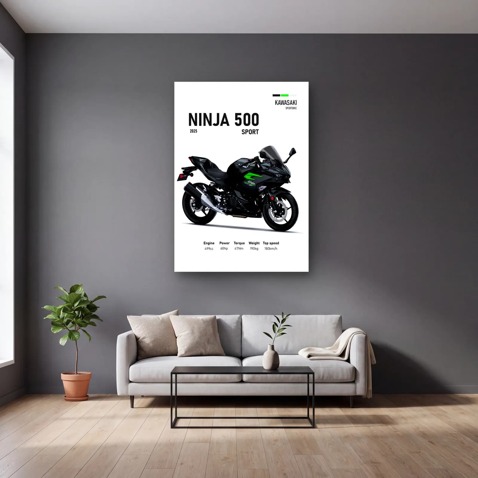 Kawasaki Ninja 500 Sport 2025 cam tablo — gri duvarlı salonda