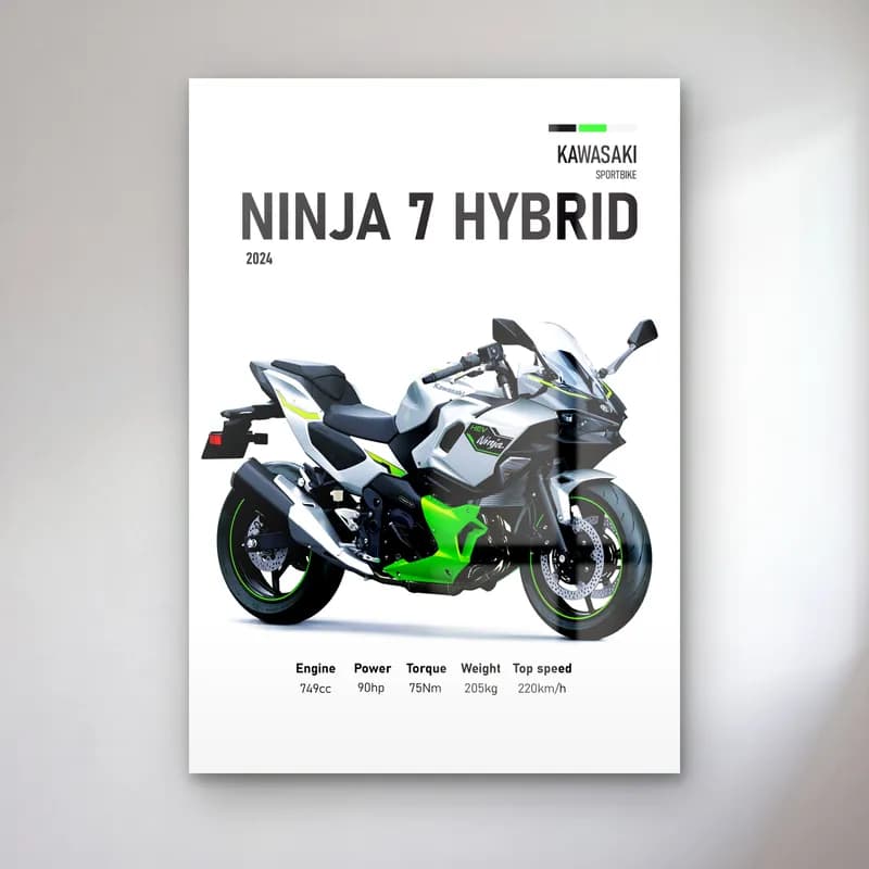 Kawasaki Ninja 7 Hybrid 2024 cam tablo — Beyaz zeminde siyah yeşil Kawasaki Ninja 7 Hybrid 2024 ve teknik veriler