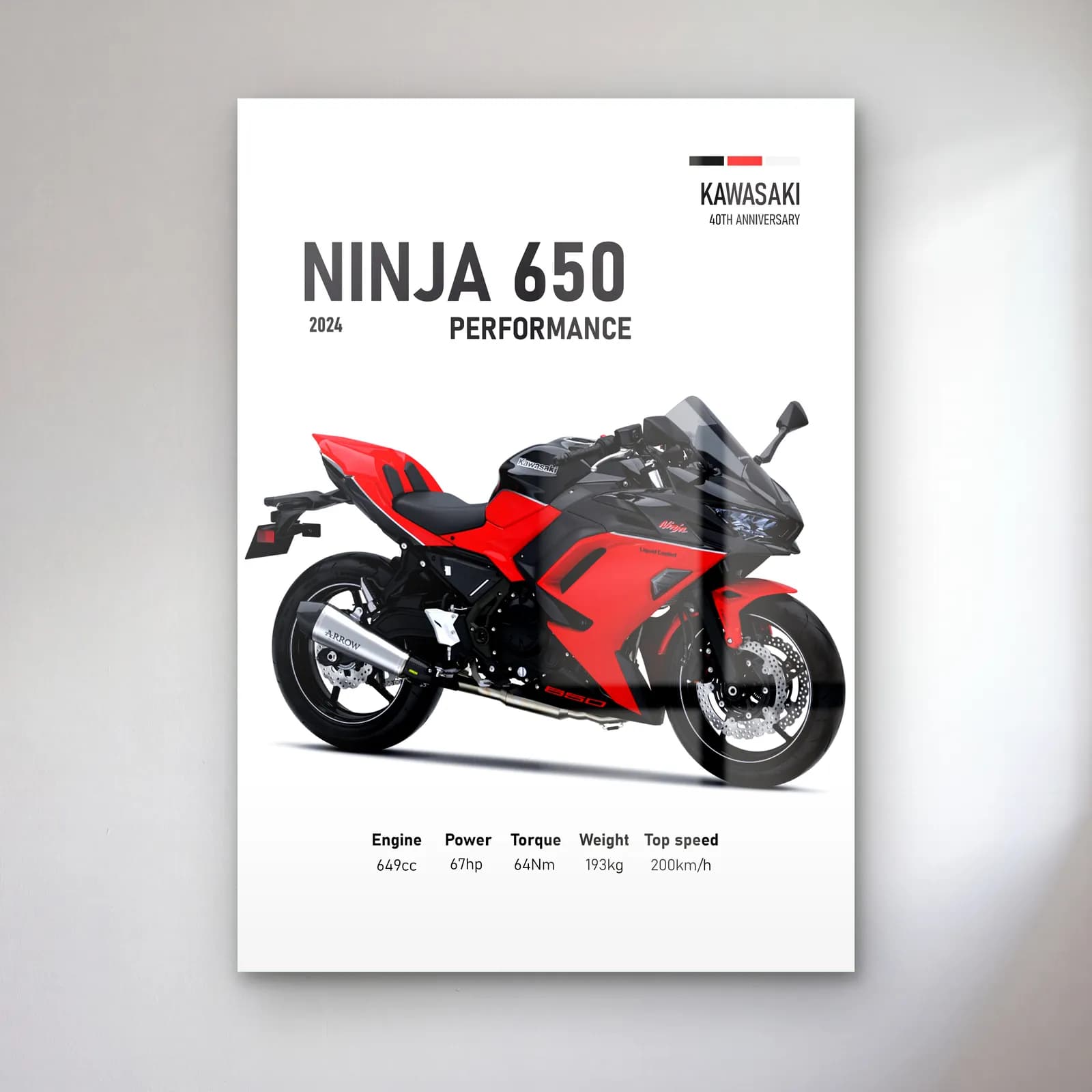 Kawasaki Ninja 650 Performance 2024 Kırmızı cam tablo — Beyaz zeminde kırmızı siyah Kawasaki Ninja 650 Performance 2024 ve teknik veriler