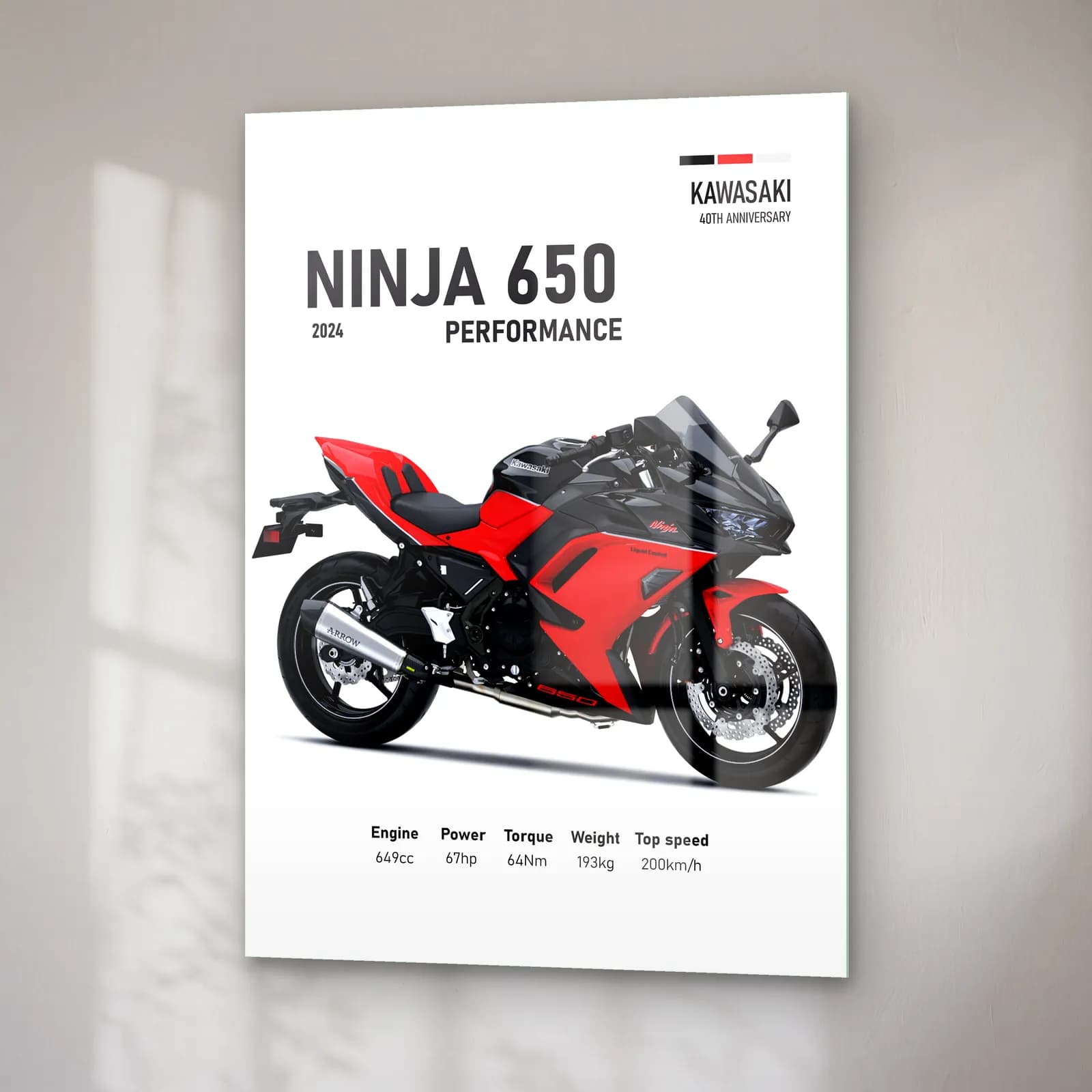 Kawasaki Ninja 650 Performance 2024 Kırmızı cam tablo — sağ açıdan görünüm