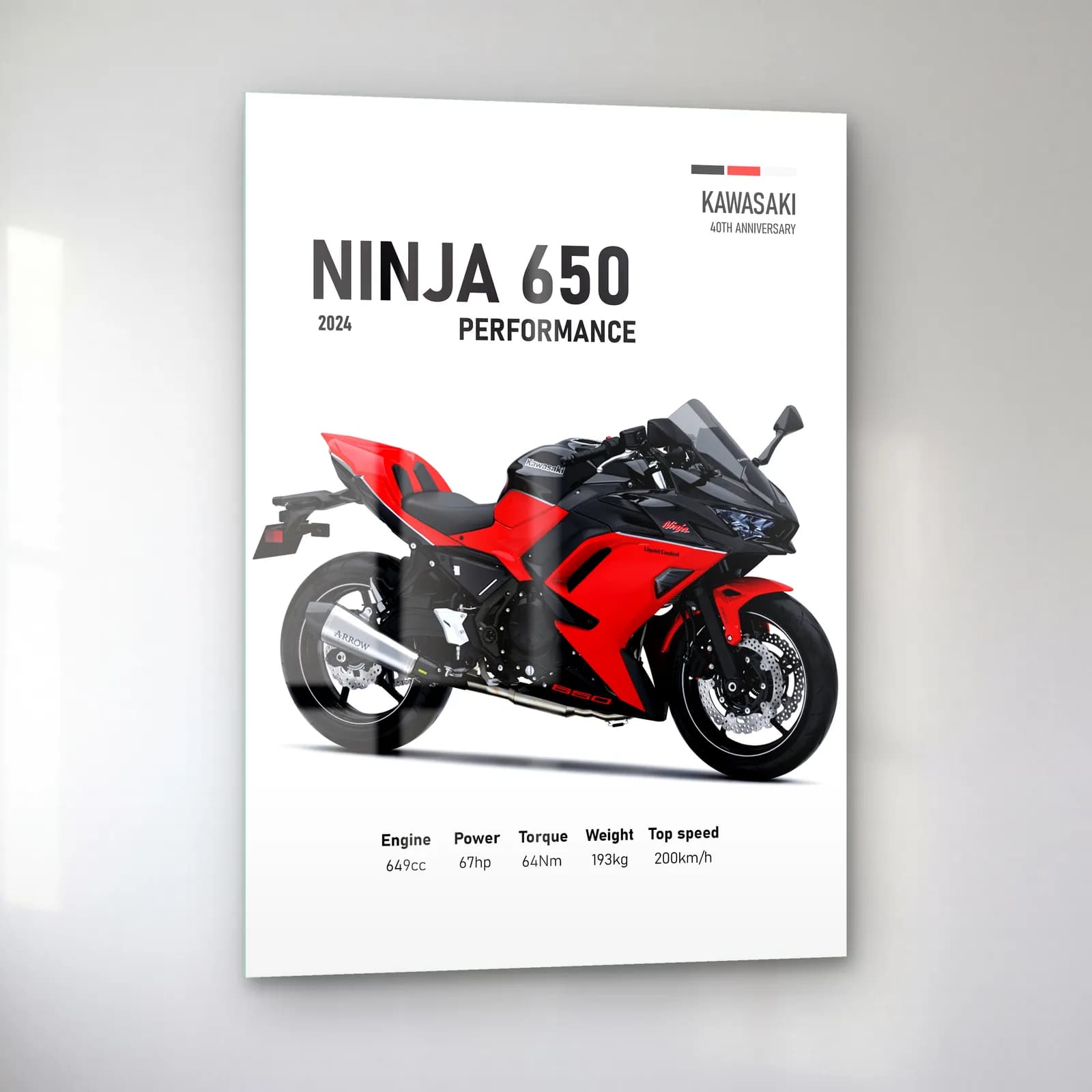Kawasaki Ninja 650 Performance 2024 Kırmızı cam tablo — sol açıdan görünüm
