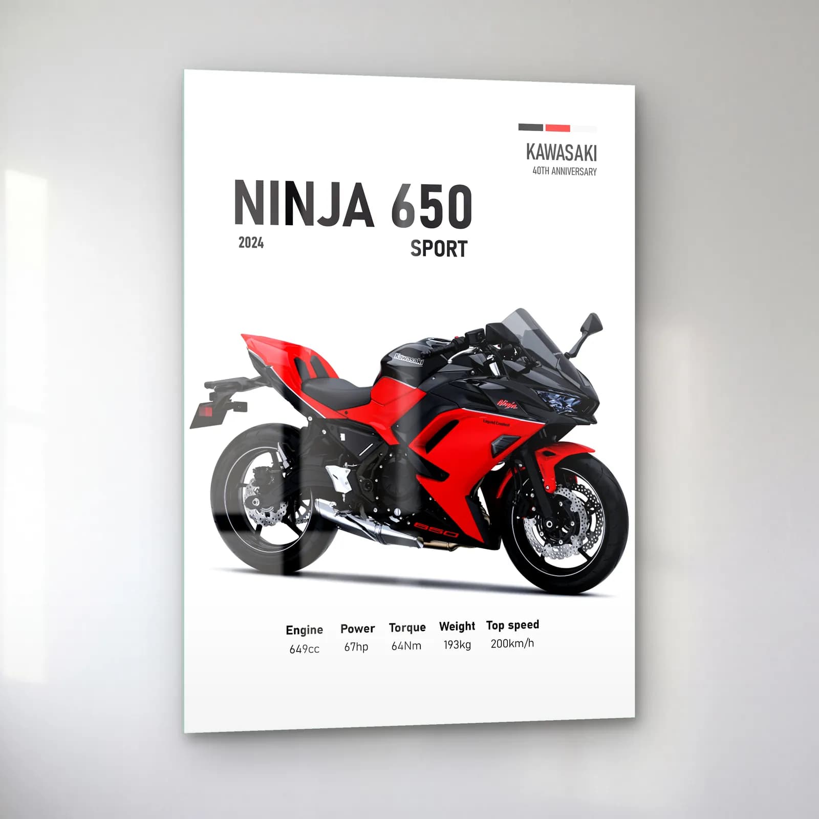 Kawasaki Ninja 650 Sport 2024 Kırmızı cam tablo — sol açıdan görünüm