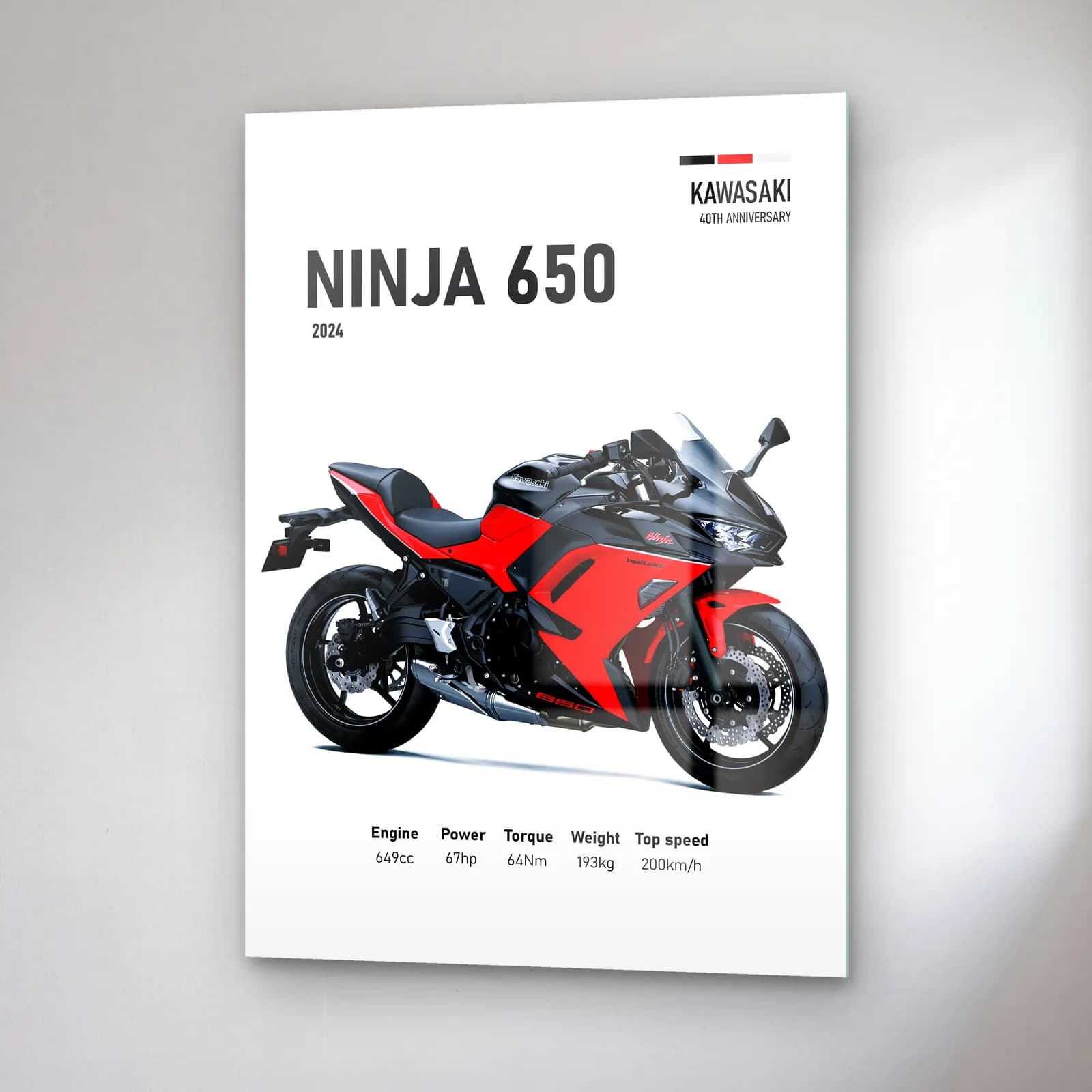 Kawasaki Ninja 650 2024 Kırmızı cam tablo — sağ açıdan görünüm