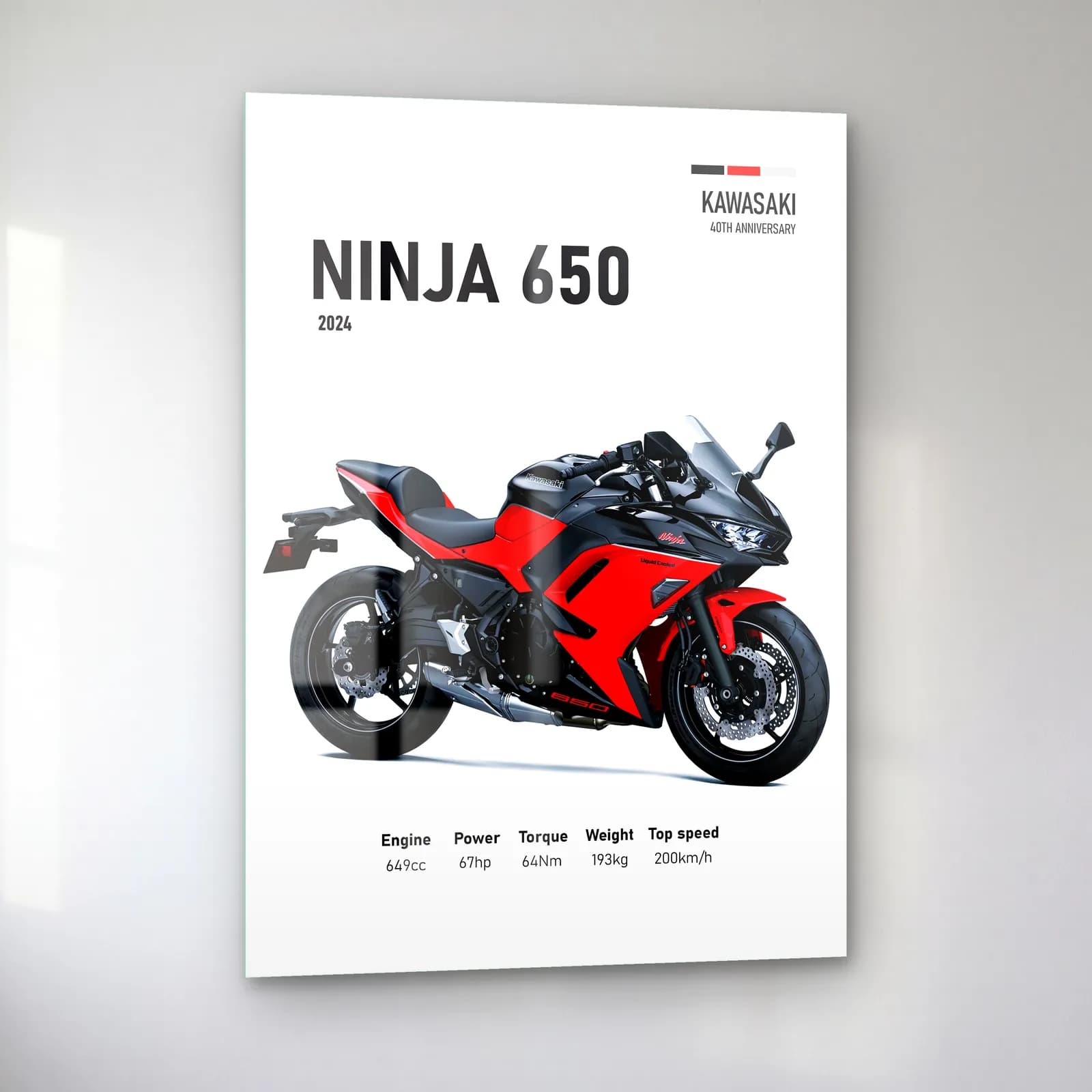 Kawasaki Ninja 650 2024 Kırmızı cam tablo — sol açıdan görünüm