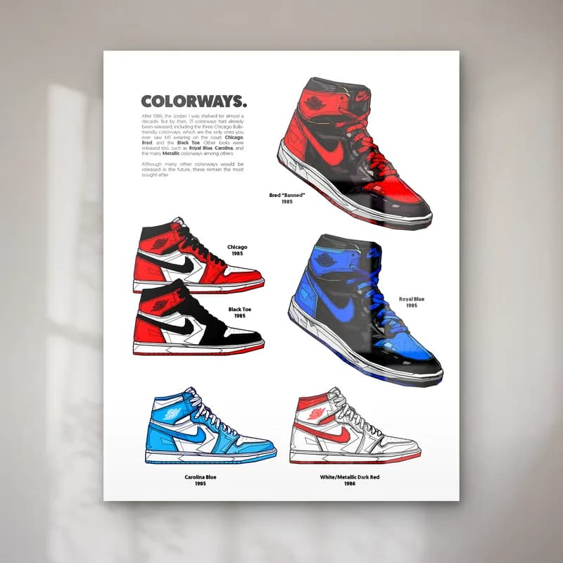Jordan 1 Colorways Posteri cam tablo — Beyaz zeminde kırmızı, siyah, mavi ve açık mavi renkli Air Jordan 1 çizimleri