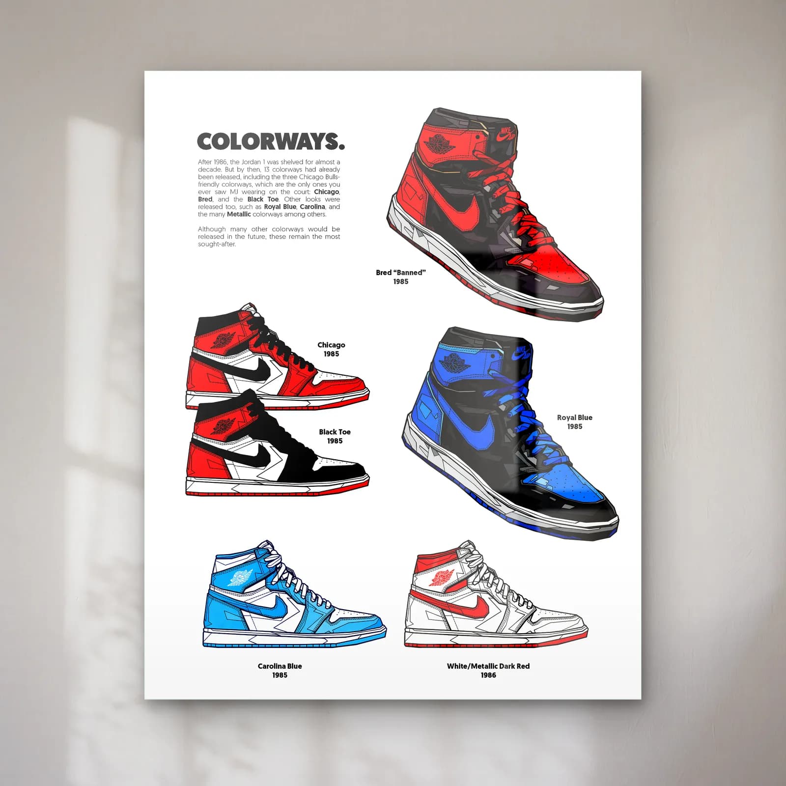 Jordan 1 Colorways Posteri cam tablo — Beyaz zeminde kırmızı, siyah, mavi ve açık mavi renkli Air Jordan 1 çizimleri