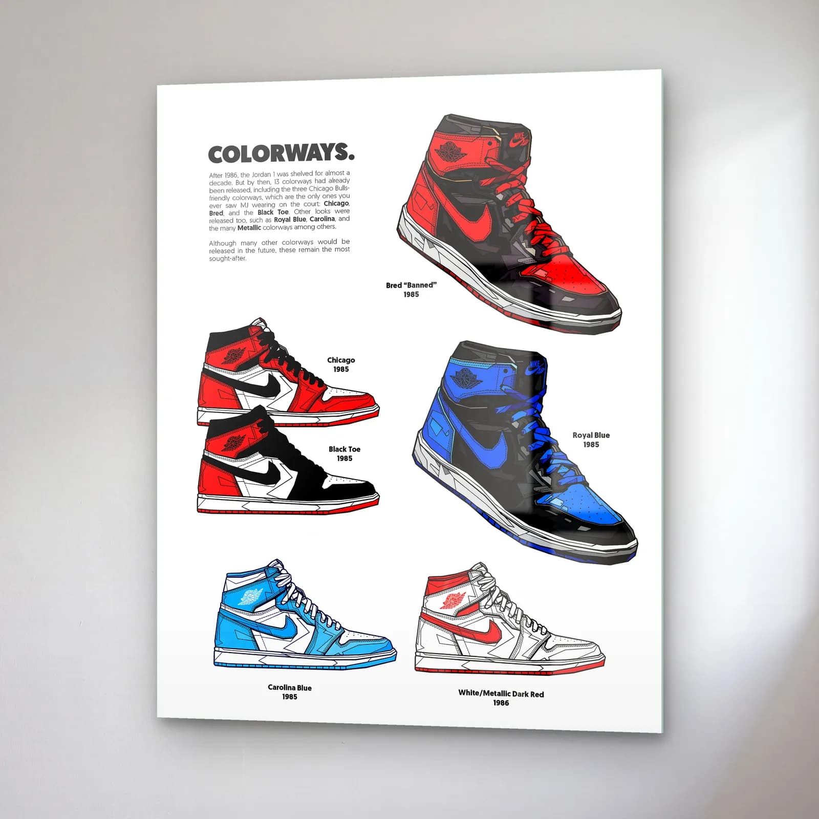 Jordan 1 Colorways Posteri cam tablo — sağ açıdan görünüm