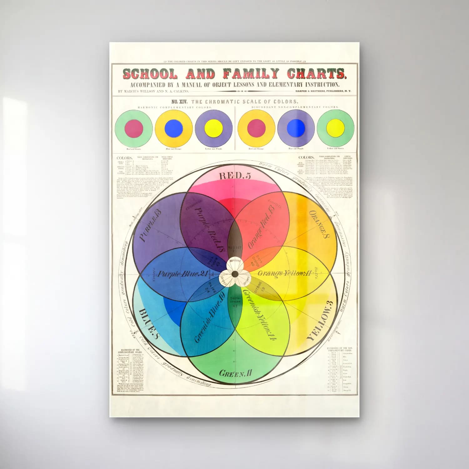 Vintage Poster Geometrik Daireler cam tablo — Vintage Poster Geometrik Daireler — vintage poster geometrik daireler