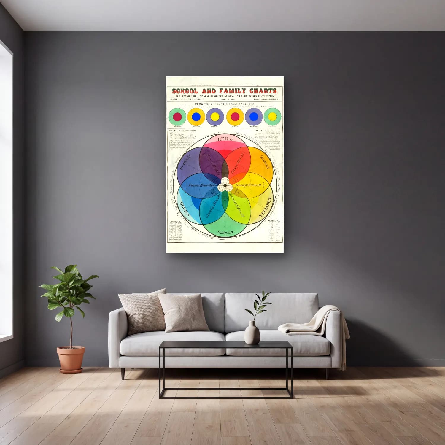 Vintage Poster Geometrik Daireler cam tablo — gri duvarlı salonda