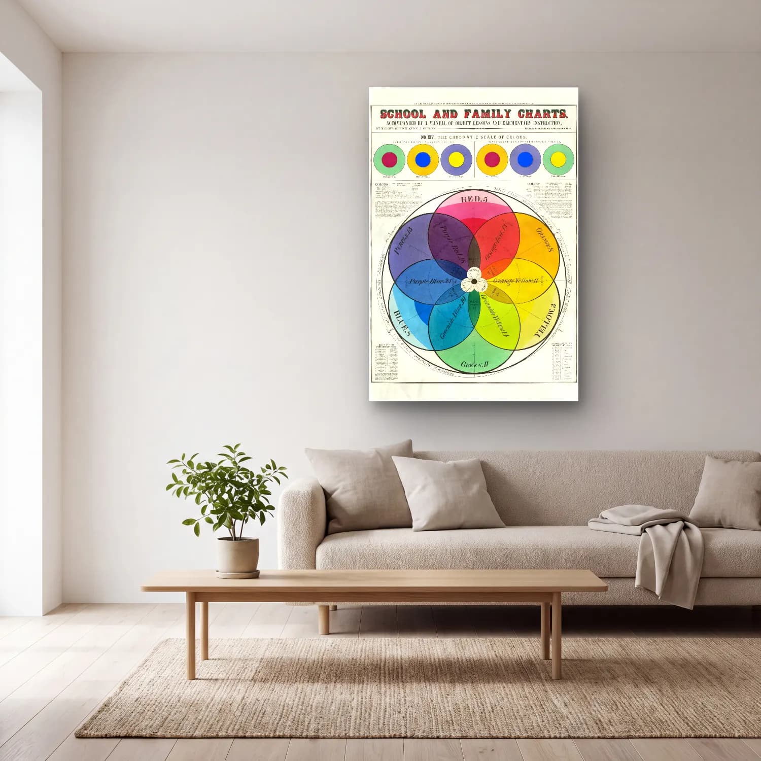 Vintage Poster Geometrik Daireler cam tablo — açık renk salonda