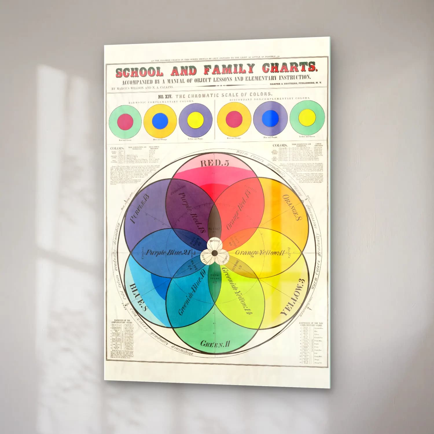 Vintage Poster Geometrik Daireler cam tablo — sağ açıdan görünüm
