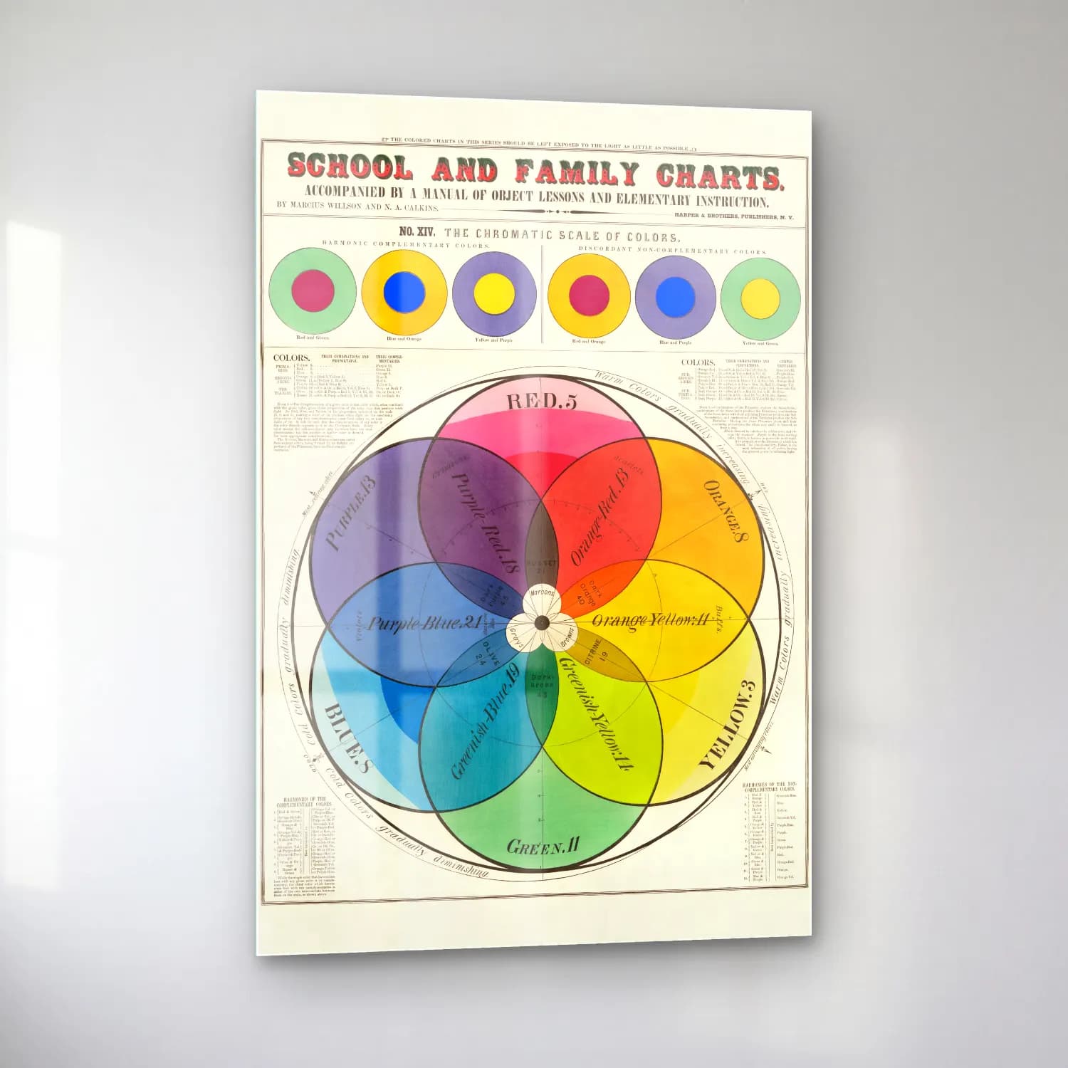 Vintage Poster Geometrik Daireler cam tablo — sol açıdan görünüm