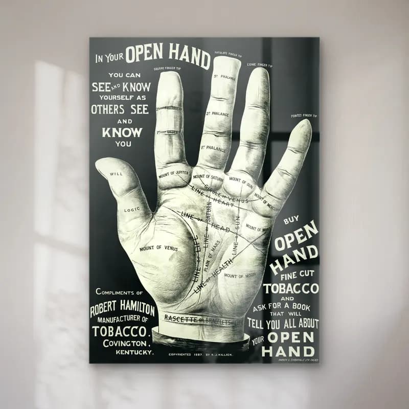 Vintage Poster Eller cam tablo — Vintage Poster Eller — vintage poster eller