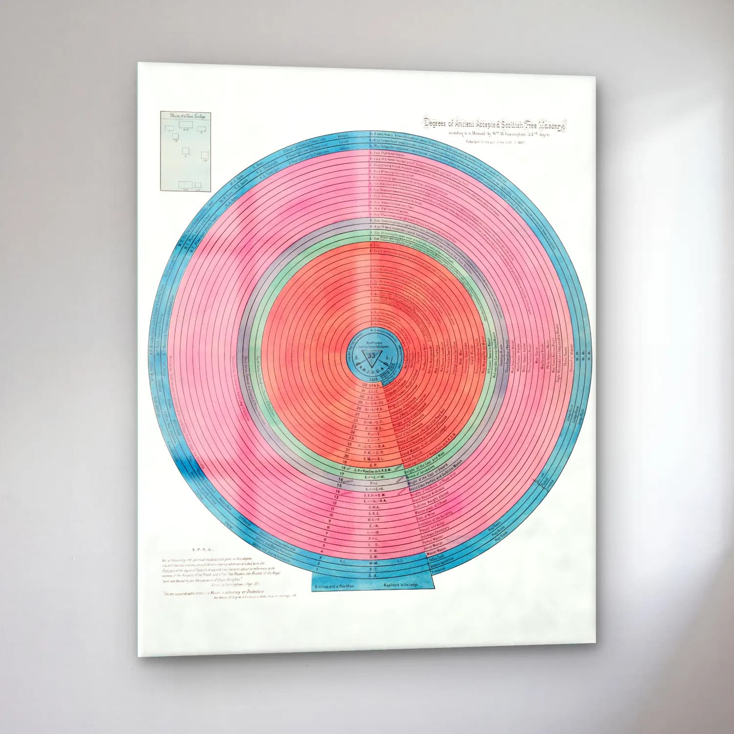 Bauhaus Gök Haritası cam tablo — sol açıdan görünüm