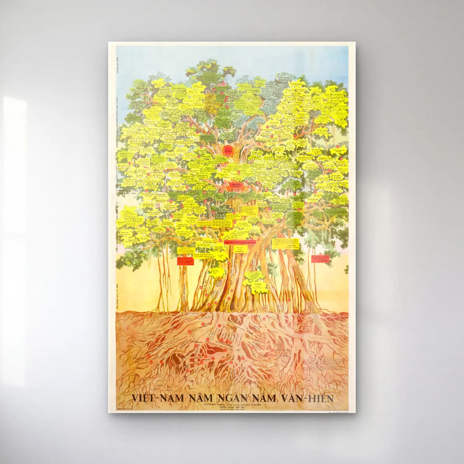 Vintage Poster Orman – Sarı Tonlar cam tablo — Vintage Poster Orman – Sarı Tonlar — vintage poster orman