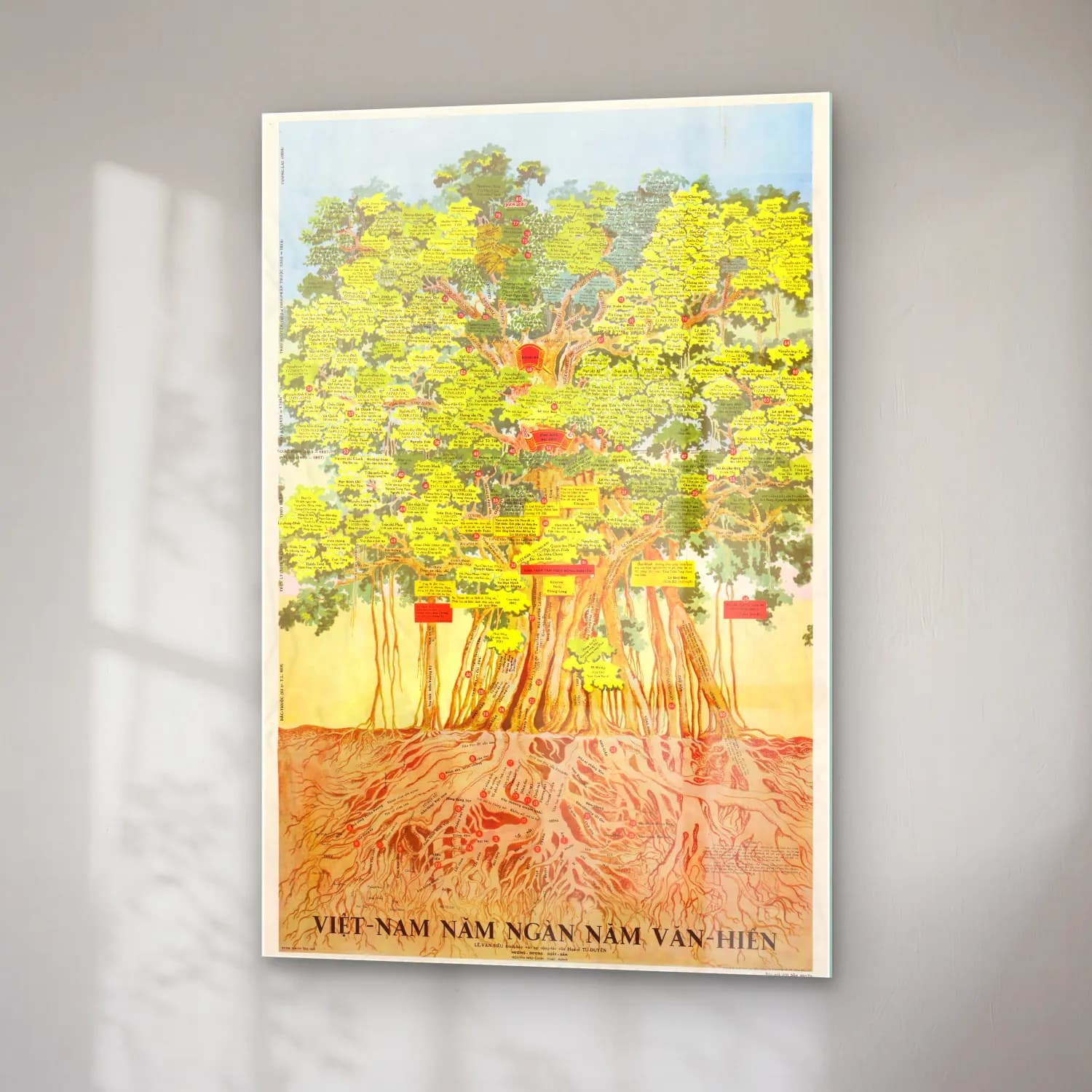Vintage Poster Orman – Sarı Tonlar cam tablo — sağ açıdan görünüm